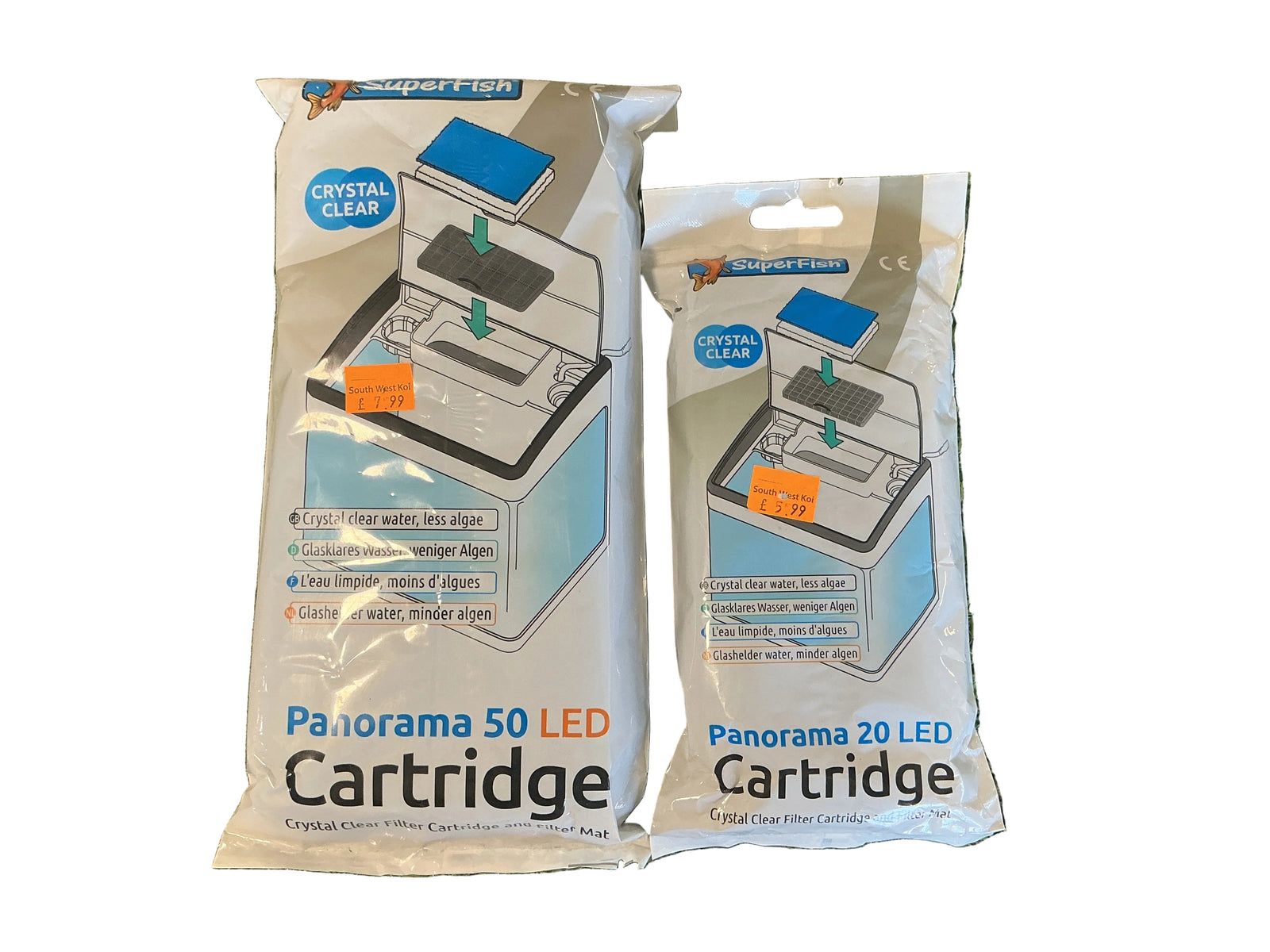 Panorama cartridges
